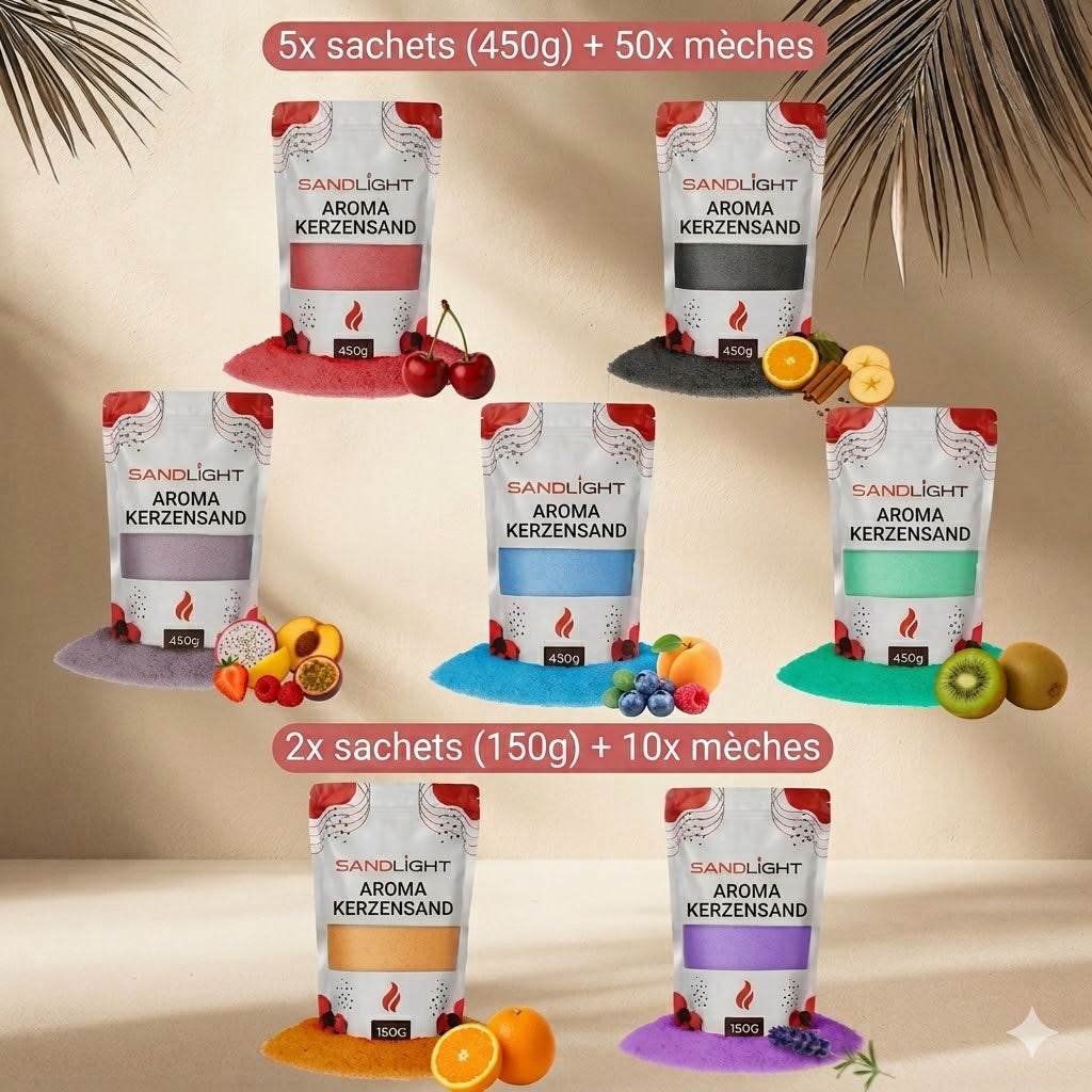 Le set économique
